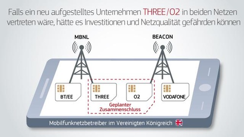 Grafik News 13-5-2016 / 2, © LexisNexis